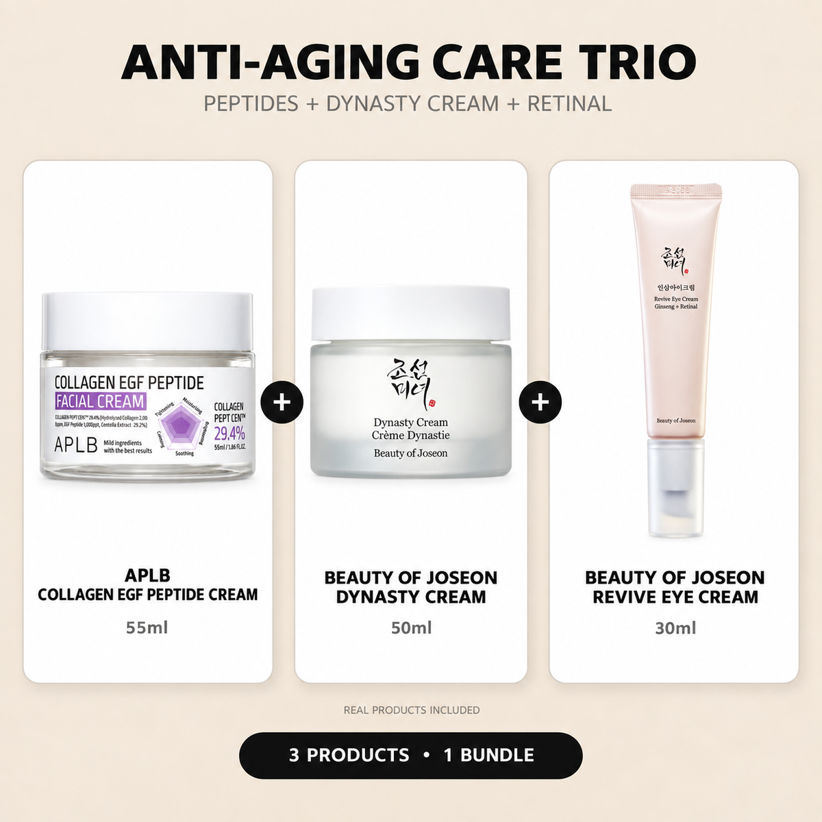 ANTI-AGING CARE TRIO — APLB COLLAGEN EGF PEPTIDE CREAM 55ml + BEAUTY OF JOSEON DYNASTY CREAM 50ml + BEAUTY OF JOSEON REVIVE EYE CREAM 30ml