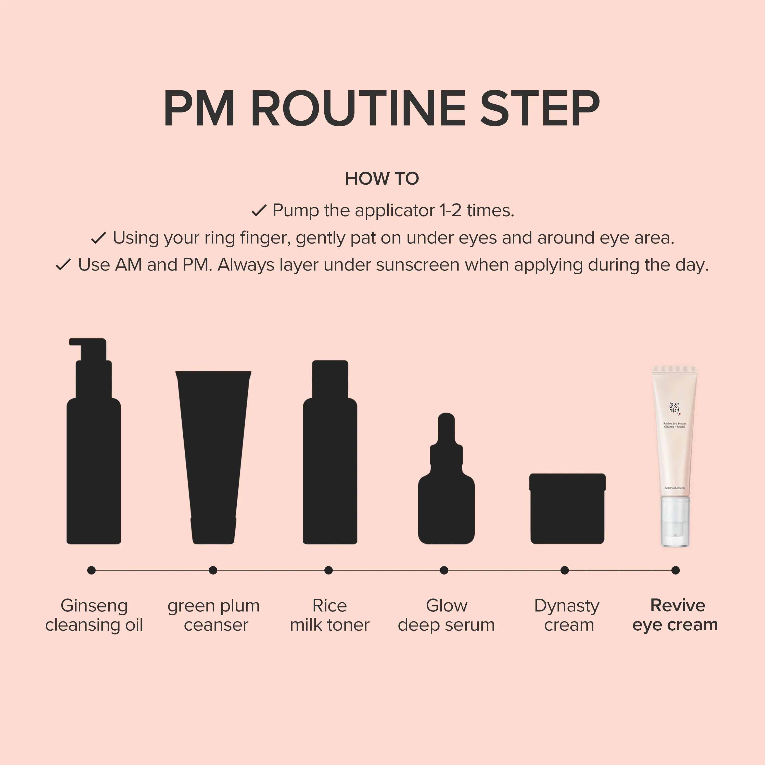 Beauty of Joseon Revive Eye Cream Ginseng + Retinal 30ml – Firming Eye Cream