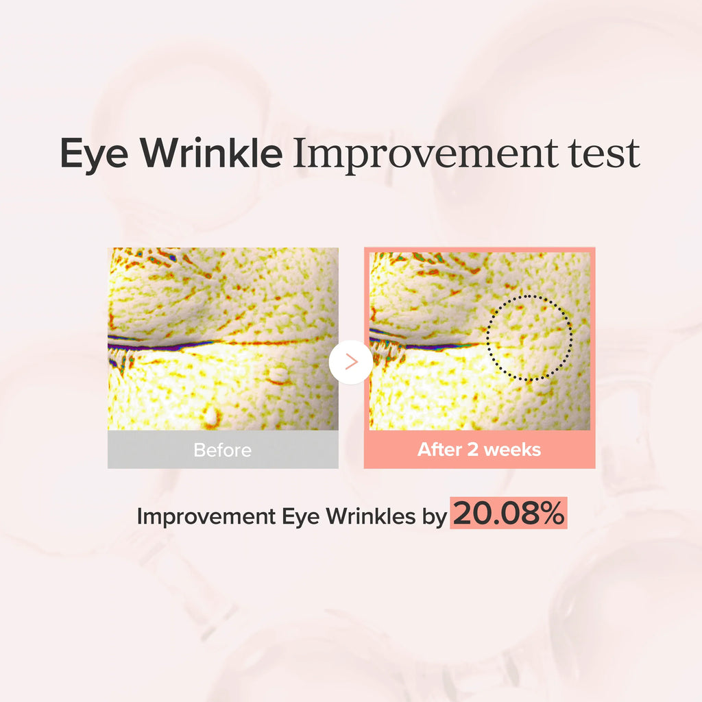 Beauty of Joseon Revive Eye Cream Ginseng + Retinal 30ml – Firming Eye Cream