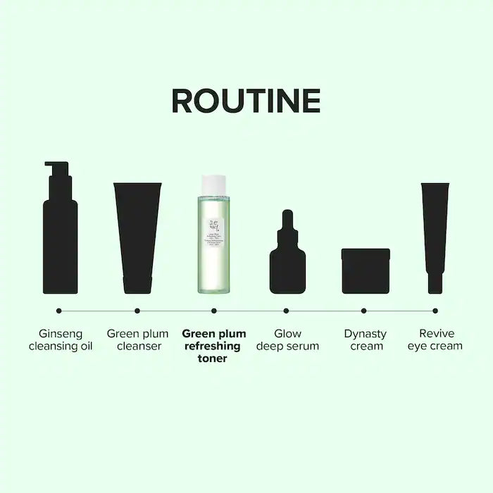 Beauty of Joseon Green Plum AHA BHA Toner – Gentle Exfoliating & Smooth Skin (150ml)