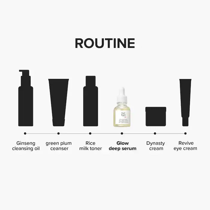 Beauty of Joseon Glow Deep Serum Rice + Alpha-Arbutin 30ml