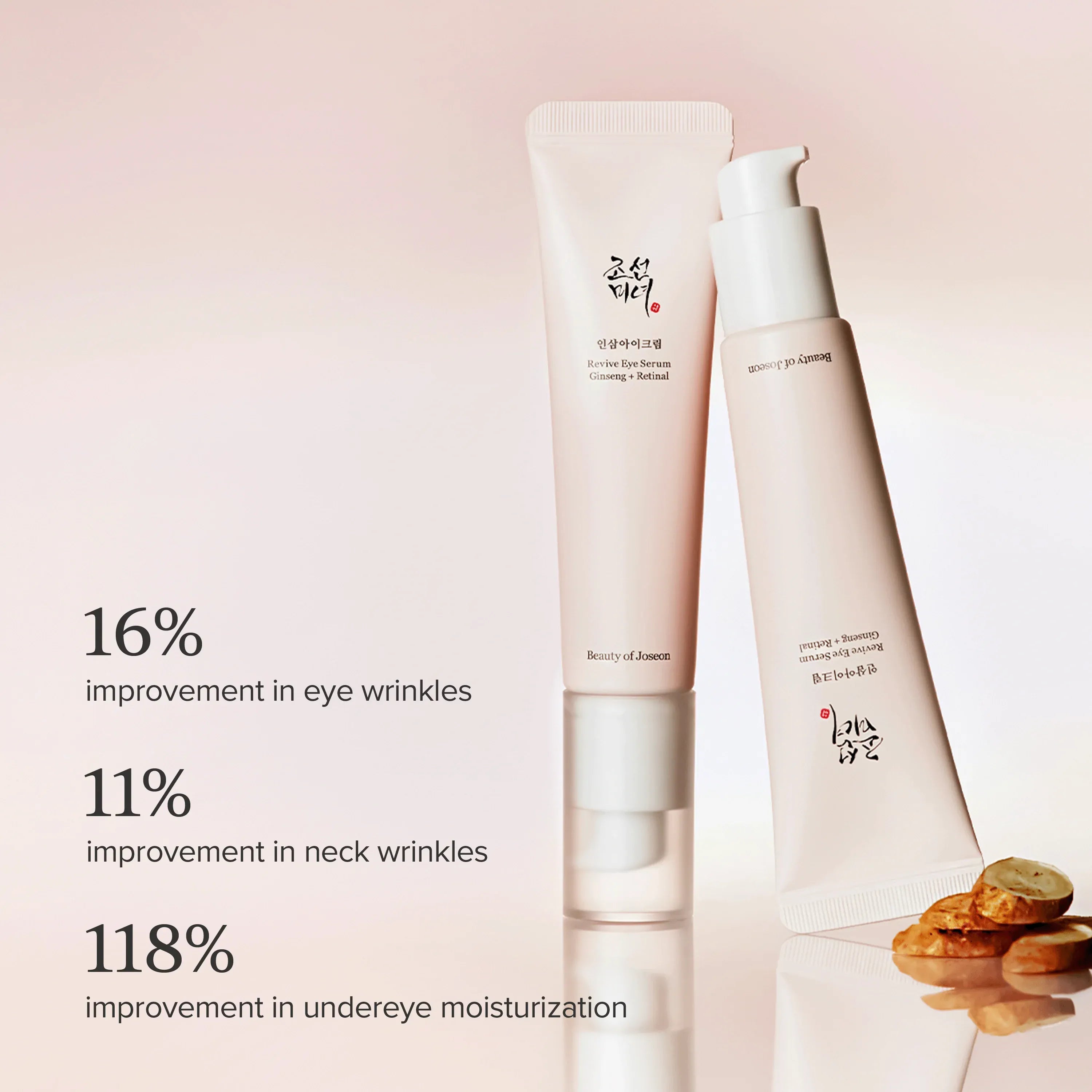 Beauty of Joseon Revive Eye Cream Ginseng + Retinal 30ml – Firming Eye Cream