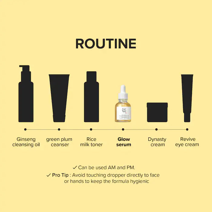 Beauty of Joseon Glow Serum Propolis + Niacinamide 30ml – Radiance Repair Serum