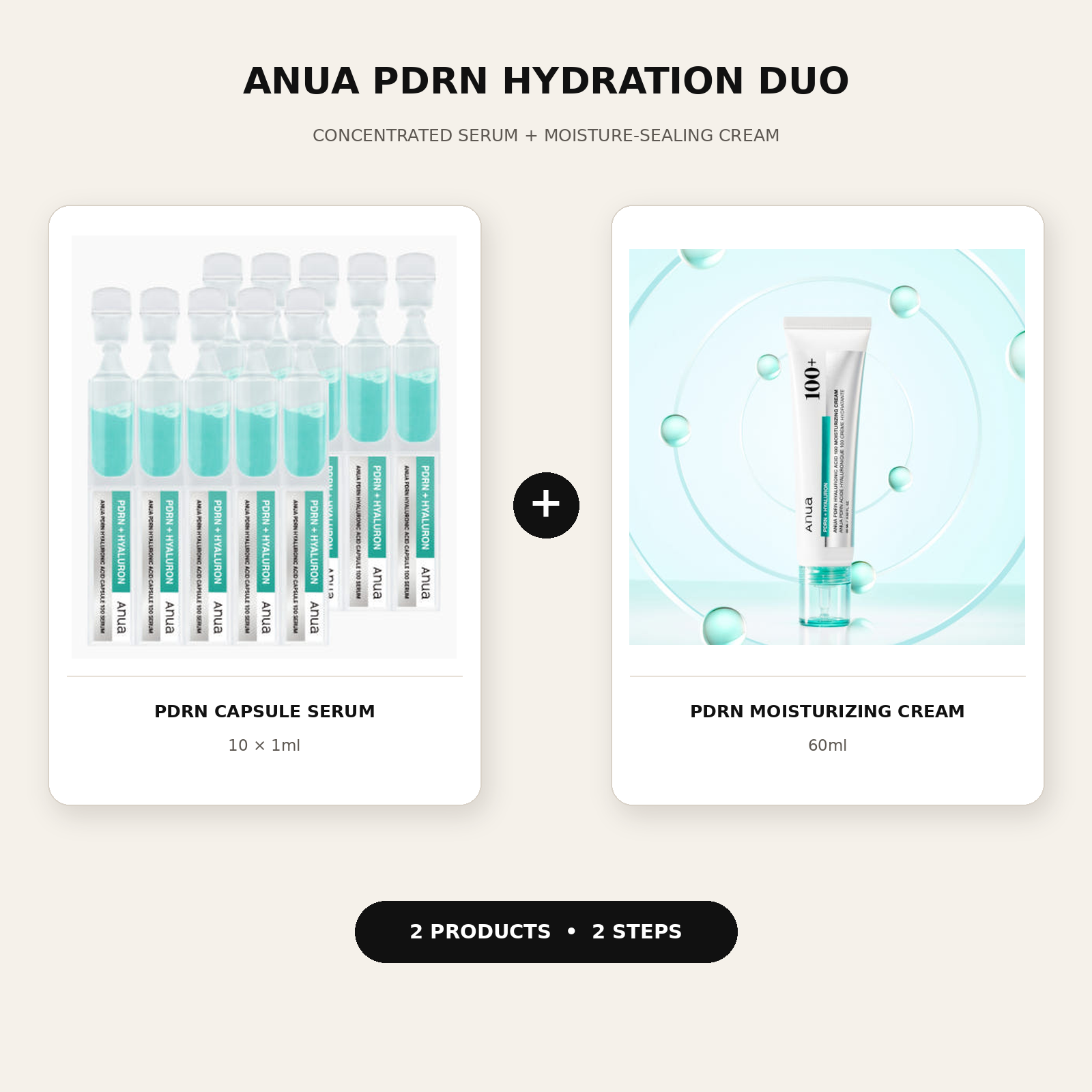 Anua PDRN Hydration Duo with capsule serum and moisturizing cream